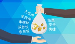 东莞2民间小额借贷-东莞2个人小额贷款-东莞2短期借款